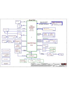 LENOVO THINKPAD L450 LCFC AIVL1 NM-A351 REV1.0 SCHEMATIC
