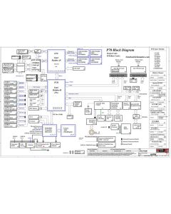 LENOVO THINKPAD P70 LCFC PAYTON BP700 NM-A441 REV0.1 SCHEMATIC