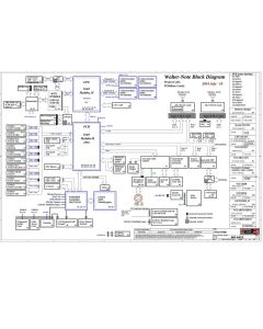 LENOVO THINKPAD P50 LCFC NM-A451 BP500 REV0.1SCHEMATIC