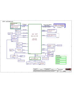 LENOVO IDEAPAD 300-15ISK LCFC NM-A481 REV1.0 SCHEMATIC