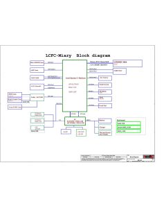 LENOVO YOGA 710-11ISK LCFC NM-A771 REV1.0 SCHEMATIC