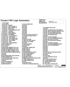 LENOVO THINKPAD T470S LCFC THORPE-2 UMA THP2 D-0 NM-B081 VER0.01 SCHEMATIC