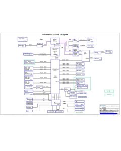 LENOVO IDEAPAD Y910-17ISK LCFC NM-B151 DY720-Y910 REV0.3 SCHEMATIC