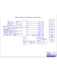 LENOVO YOGA 920 LCFC NM-B291 DYG60 REV1.0 SCHEMATIC