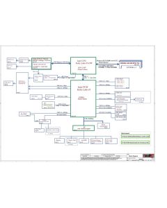 LENOVO LEGION Y520-15IKBM LCFC NM-B391 DY520 REV1.0 SCHEMATIC