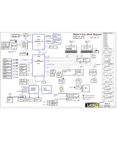 LENOVO THINKPAD P52 LCFC NM-B561 EP520 REV0.5 SCHEMATIC