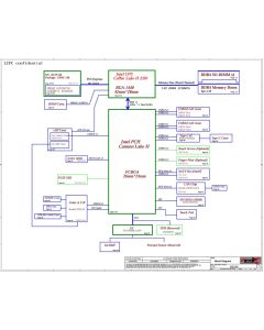 LENOVO IDEAPAD 330-17ICH LCFC NM-B671 EG530 REV1.0 SCHEMATIC