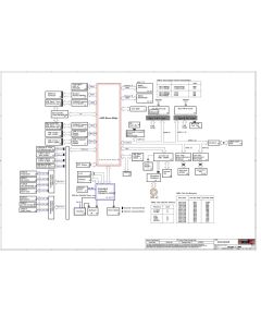 LENOVO THINKPAD A485 LCFC NM-B711 WINDU-2 AMD REV0.1 SCHEMATIC