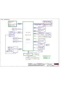 LENOVO 330-14IKB LCFC NM-B731 REV0.1 SCHEMATIC