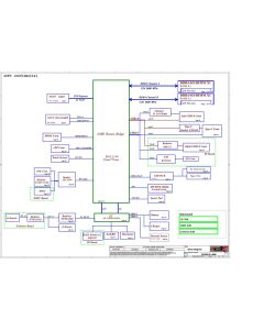 LENOVO YOGA 530-14ARR LCFC NM-B781 EYG11 ES433 ES434 EYG21 REV1.0 SCHEMATIC