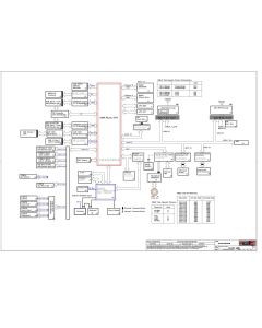 LENOVO THINKPAD T495 FA495 LCFC NM-C131 REV0.1 SCHEMATIC