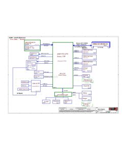 LENOVO IDEAPAD S145-15AST LCFC NM-C171 S145AST SCHEMATIC