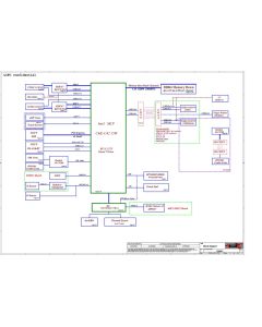 LENOVO YOGAC740-14IML 15IML LCFC NM-C431 FYG41 REV1.0 SCHEMATIC