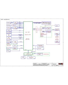 LENOVO YOGAC740-14IML 15IML LCFC NM-C431 FYG41 REV0.1 SCHEMATIC