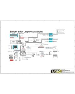 LENOVO THINKPAD X1 FOLD LCFC NM-C501 SCHEMATIC