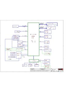LENOVO IDEAPAD S145-14API LCFC NM-C511 S145API REV1.0 SCHEMATIC