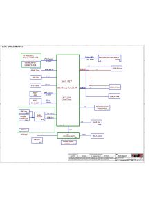 LENOVO IDEAPAD S145-15IKB LCFC GS44B GS54B GS44C GS54C NM-C561 REV0.1 SCHEMATIC