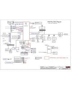 LENOVO THINKPAD L14 GEN 1 LCFC NM-C632 GL4A1 GL5A1 REV1.0 SCHEMATIC