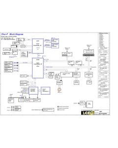 LENOVO THINKPAD P15V THOR-P GEN 1 LCFC NM-C641 REV1.0 SCHEMATIC