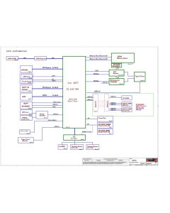 LENOVO IDEAPAD 5 - 15IL05 LCFC NM-C681 S550 ITL REV0.1 SCHEMATIC