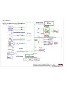 LENOVO IDEAPAD 5 - 15IL05 LCFC NM-C681 S550 ITL REV0.3 SCHEMATIC