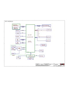 LENOVO S145-15IIL LCFC NM-C711 GS44D GS54D REV0.1 SCHEMATIC