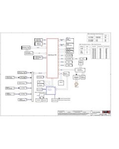 LENOVO THINKPAD E14 E15 GEN2 AMD LCFC NM-C771 REV0.2 SCHEMATIC