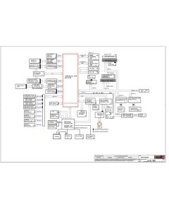 LENOVO THINKPAD T14 LCFC NM-C801 DRIFT AMD2 REV1.0 SCHEMATIC