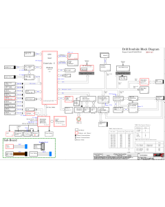 LENOVO THINKPAD P14S LCFC NM-C931 GT4A0 GT5A1 DRIFT2 IRONHIDE2 REV0.1 SCHEMATIC