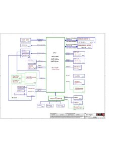 LENOVO IDEAPAD 3-14ADA05 LCFC NM-D151 REV1.0 SCHEMATIC