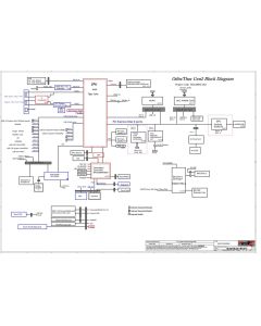 LENOVO THINKPAD L14 LCFC NM-D271 HL4A0 HL5A0 REV1.0 SCHEMATIC