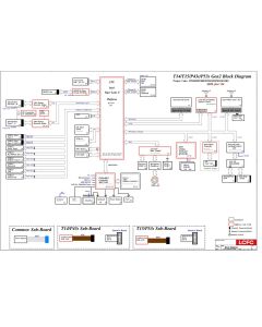 LCFC NM-D351 REV1.0 SCHEMATIC