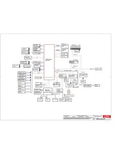 LENOVO THINKPAD X13 GEN2 AMD LCFC NM-D441 REV0.1 SCHEMATIC