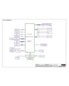 LENOVO IDEAPAD L3 15ITL6 LCFC NM-D511 HG560 REV0.1 SCHEMATIC