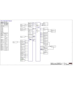 LENOVO THINKPAD P15V THOR-P GEN 2 LCFC NM-D551 REV0.3 SCHEMATIC