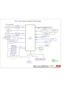 LENOVO YOGASLIM 7-14IIL05 7PRO-14ACH5 LCFC NM-D691 S750-ACH REV0.3 SCHEMATIC