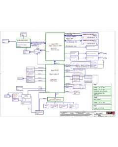 LENOVO LEGION 5-15ITH6H LCFC NM-D712 REV0.1 SCHEMATIC