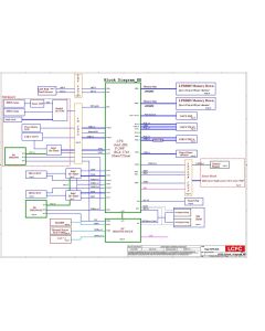 LENOVO YOGA9-14IAP7 LCFC NM-D992 YOGA C970-ADL REV0.1 SCHEMATIC