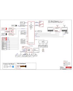 LENOVO THINKPAD T14S GEN 2 LCFC NM-E091 JT4B1 REV1.0 SCHEMATIC