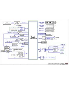 LENOVO THINKPAD E14 E15 GEN 4 INTEL LCFC NM-E211 JE442 JE542 REV0.1 SCHEMATIC