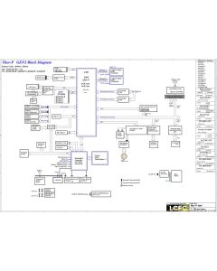 LENOVO THINKPAD P15V THOR-P GEN 3 LCFC NM-E221 REV0.2 SCHEMATIC