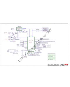 LENOVO LEGION 5PRO-16IAH7H LCFC NM-E231 Y550 REVA0 SCHEMATIC