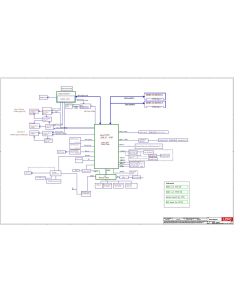 LENOVO LEGION 5PRO-16IAH7 LCFC NM-E241 Y570 Y570P REV0.3 SCHEMATIC