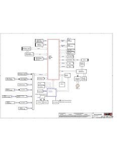 LENOVO THINKPAD E14 E15 GEN4 AMD LCFC NM-E501 REV0.3 SCHEMATIC
