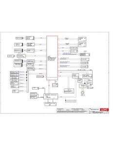 LENOVO THINKBOOK 14P GEN3 AMD LCFC NM-E561 ARN33 REV0.1 SCHEMATIC