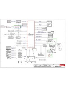 LENOVO THINKBOOK 16P GEN3 AMD LCFC NM-E661 ARN35 REV1.0 SCHEMATIC