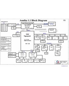 HP Mini 210 (DDR3) schematic – Quanta Annika 1.1 (DDR3)