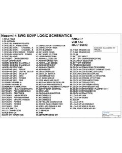 LENOVO T430 SCHEMATIC - NOZOMI-4 SWG SOVP - NZM4H-7