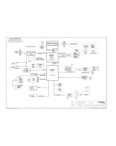 Samsung NP-M50 schematic – CICHLID II – BA41-00489A – BA41-00537A