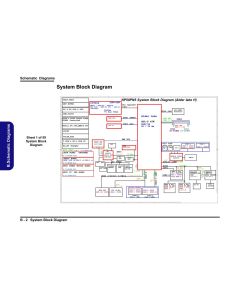 CLEVO NP50PN5 6-71-NP5N0-D02 VER1.0 SCHEMATIC